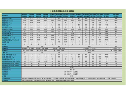 上骐通用伺服电机规格参数表